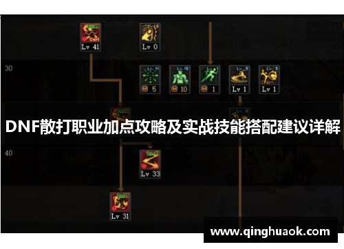 DNF散打职业加点攻略及实战技能搭配建议详解